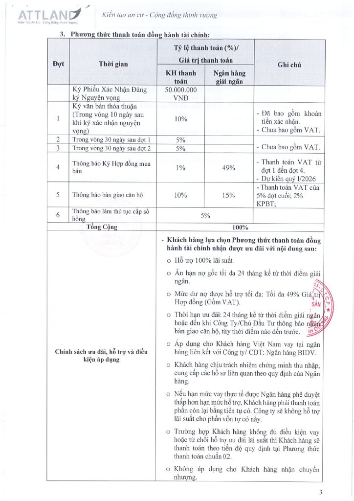 Chiết khấu theo PTTT ArtStella 3