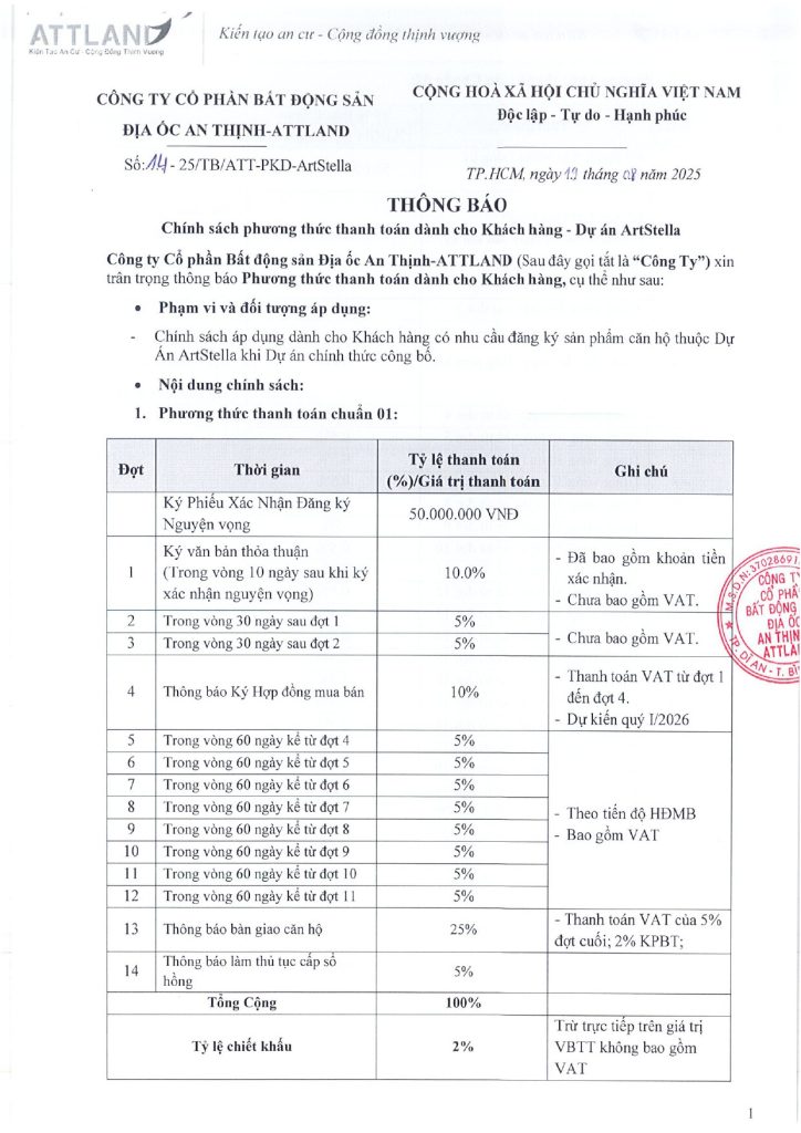 Chiết khấu theo PTTT ArtStella