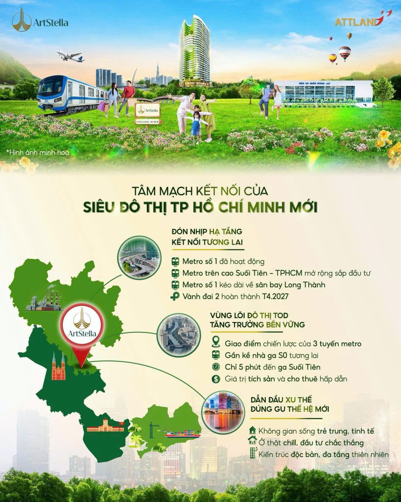 Kết nối ở ArtStella